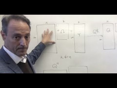 Applied Linear Algebra: Implementing randomized LA