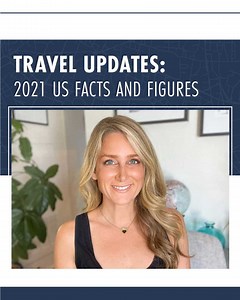 ☀️ Summer Travel in the US is off to a positive start with over 60%...