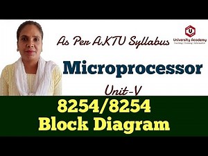 Micro44: 8253/8254 Programmable Interval Timer | 8253 Block Diagram | 8254 Block Diagram