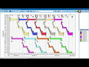 SchedulePro: Probabilistic Modeling and Variability Analysis