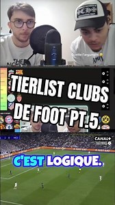 Atlético & River Plate : on les a mal classés 😭 #atletico #riverplate #football #tierlist #shorts