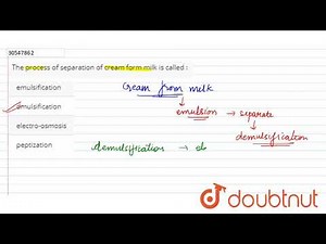 The process of separation of cream form milk is called :