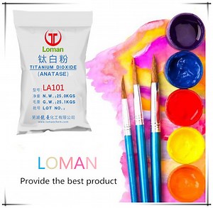 [Hot Item] Loman Brand Titanium Dioxide for Diverse Uses