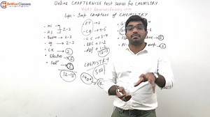 BeWise Classes on Reels