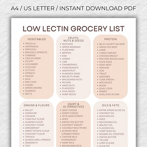 Low Lectin Grocery List Printable, Lectin-free Shopping List by Food Category, Clean Eating Pantry Chart, Whole Food Printable PDF - Etsy Canada