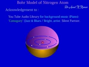Secondary School : Bohr Model of Nitrogen Atom ( Animated) - Dr. Amal K Kumar
