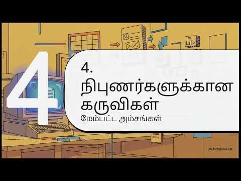 MS Word Unit 3 COA Computer office Automation