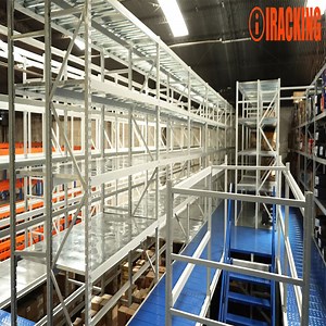 [Hot Item] Warehouse Mezzanine Rack System Warehouse Shelving Storage Equipment Shelves