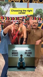 Choose your career wisely | MIT Institute