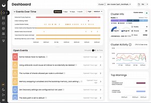 An index or data stream exists with the same name as the alias - Common causes and quick fixes