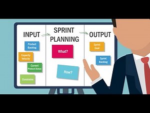 Agile Sprint Case Study (Scrum) | تطبيق عملي ل أجايل