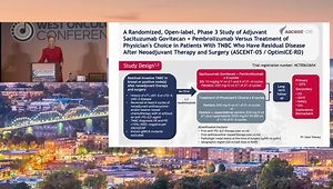 ADCs in Breast Cancer: Datopotamab Deruxtecan Overview