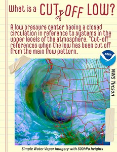 Our weather-maker this week is this cut-off low system! A cut-off low references to when a closed circulation low has been "cut off" from the main flow pattern. You can see in the loop below how the low is more separated from the main upper level pattern. This low is driving moisture into the east and northeast parts of our area today, resulting in isolated to scattered showers and thunderstorms this afternoon. ⛈ This low will push out of the area Tuesday through Wednesday with warm and dry cond