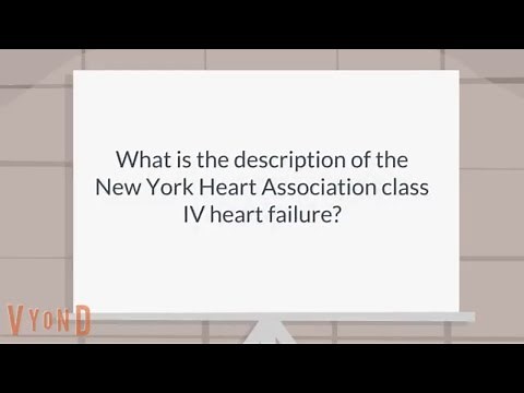 Congestive heart failure | What is the NYHA Class IV heart failure?