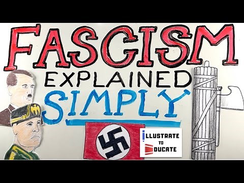 Fascism Explained Simply | Simple Fascism Explanation | Easy -to-understand Fascism Benito Mussolini
