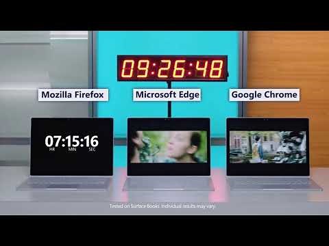 Battery Life Challenge: Edge Beats Chrome And Firefox