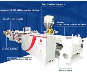 [Hot Item] Rigid PVC Foam Board Extrusion Line