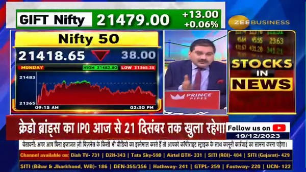 10K views · 143 reactions | #EditorsTake Consolidation बाजार की...