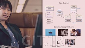 الگوهای طراحی رفتاری در سی پلاس پلاس: از Observer تا Visitor