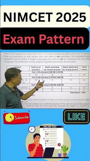 NIMCET 2025 Exam pattern