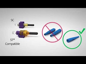 Termination on Fan-Out Tubing, Fiber Preparation Fan-Out Tubing