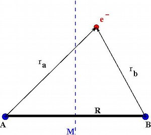 Dihydrogen cation - Alchetron, The Free Social Encyclopedia