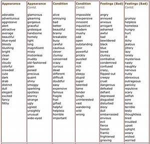 List 100 Descriptive Verbs