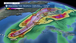 9.8K views · 39 reactions | Hurricane Milton is a Category 5 hurricane and is expected to weaken to a Category 3 hurricane by the time it makes landfall near Sarasota, Florida on Wednesday night. A Category 3 hurricane is still an extremely dangerous storm capable of lots of wind damage and flooding... | KGUN 9 | Facebook