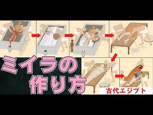 [Trivia/Ancient Egypt] Preparing for resurrection in the afterlife...! A clear explanation of how...