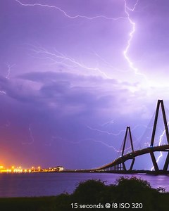 @morgan_civ | Visual Cortex