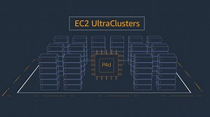 Instances P4d Amazon EC2 – AWS