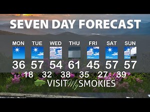 Gatlinburg and Pigeon Forge Weather for Week of December 15 2025.