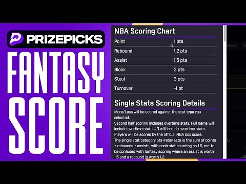What Is Fantasy Score On PrizePicks? Explained!