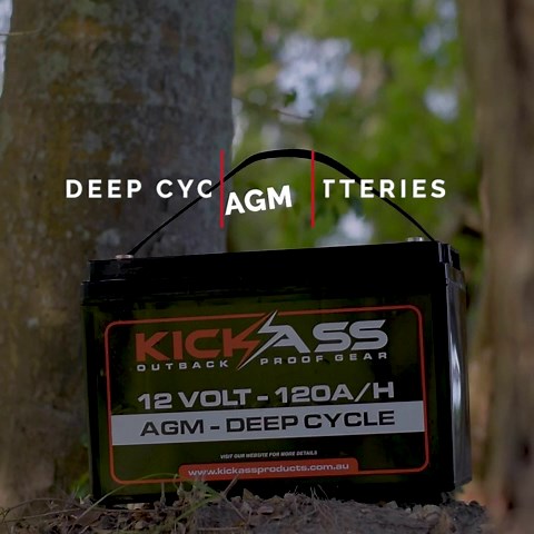 Kickass 12V/DC Mini Power Box - DC Distribution Box- Anderson Input - 6 USB Ports for Ultimate Charging - Travel Friendly Charge 11 Devices - Phones, Laptops, and 12 Volt Accessories All at Once