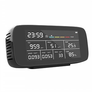 [Hot Item] Type C Rechargeable Air Quality Monitor with LCD Display and CO2 Alarm Function