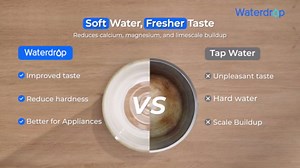 Waterdrop Glass Large 22-Cup Rechargeable Water Filter Dispenser, Reduce 70+ Contaminants, Instant Eco-Friendly Countertop Water Filter System, 5-Stage Soften Water Pitcher, with 1 Filter