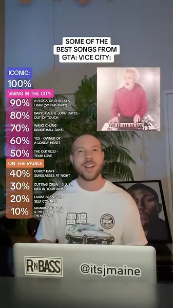 403K views · 18K reactions | Jarred Jermaine on Reels | Facebook