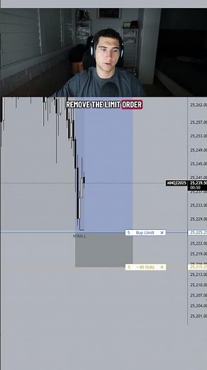 PA is horrible 😩 #ict #trading