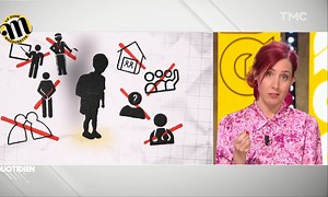 La Zone Mazaurette : le rapport Sauvé expliqué aux enfants