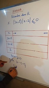 #math #inéquations | rachidmath