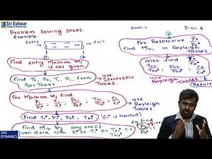 Fanno flow and Rayleigh Flow Fundamentals