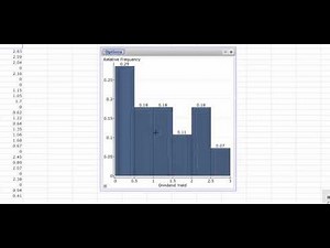 StatCrunch Relative Frequency Histogram