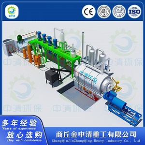 [Hot Item] High Efficiency Municipal Solid Waste Pyrolysis Plant