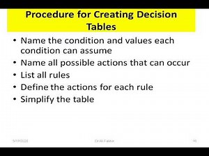 SAD04 Structuring System Requirements Process Modeling