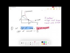 Cost Minimization: Microeconomics Example