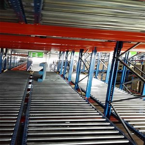 [Hot Item] Adjustable Warehouse Storage Heavy Duty Pallet Gravity Flow Rack with High Quality