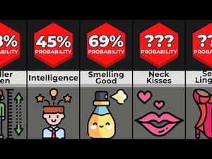 Comparison: Biggest Turn Ons For Women (Sexual & Non-sexual)