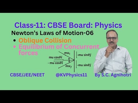 Oblique collisions and Equilibrium of Concurrent Forces.