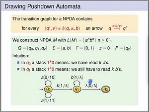 Automata Theory - Nondeterministic Pushdown Automata
