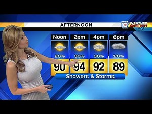 Julie Durda: 'It is going to be a hot one'